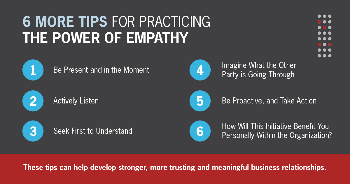 The power of empathy in business relationships